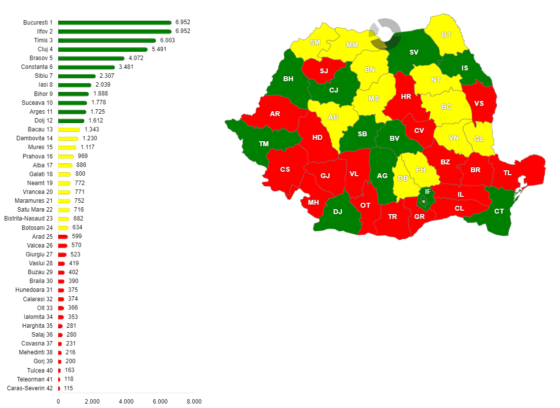 Numărul de locuințe livrate la nivel național, pe județe, în anul 2020